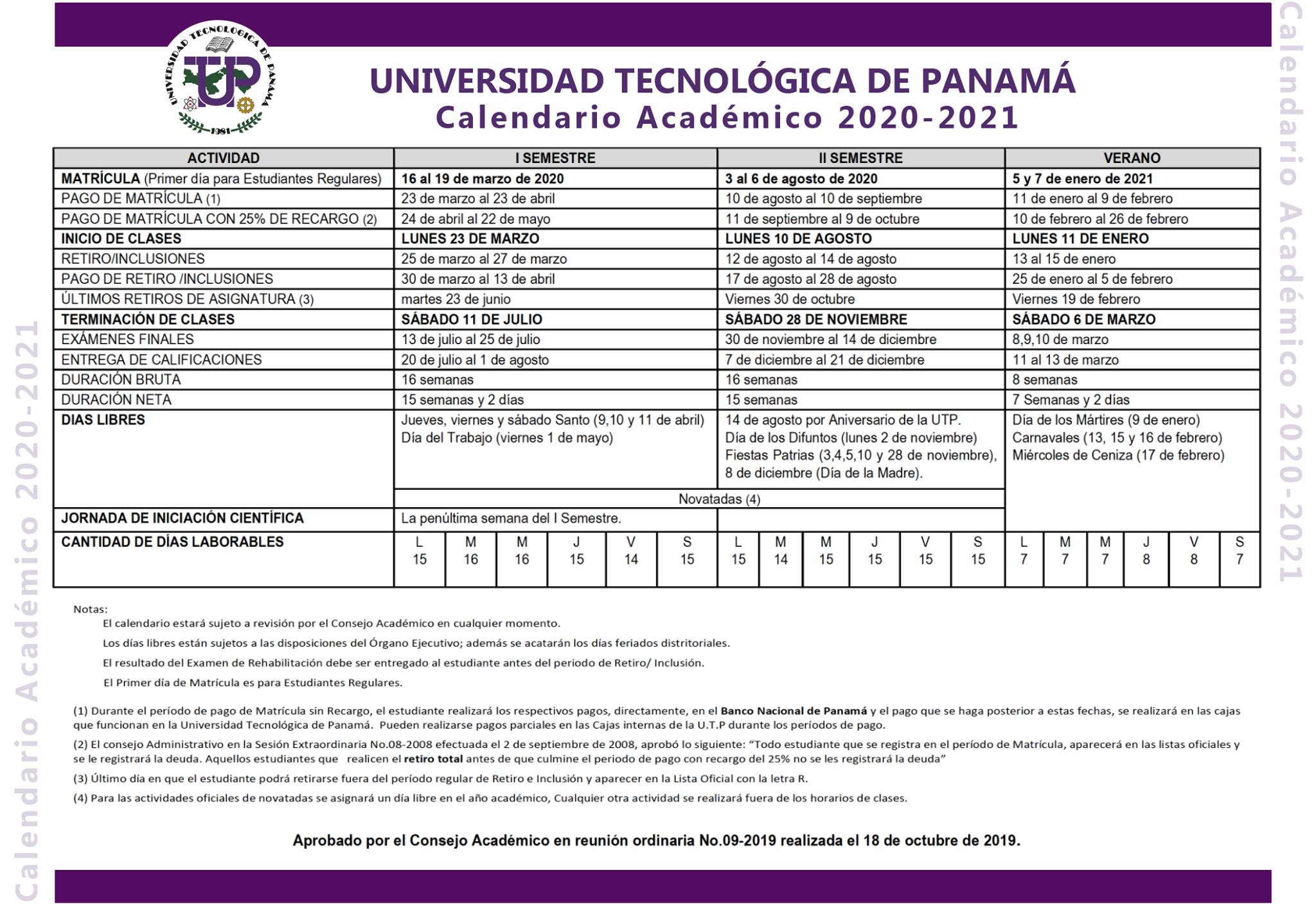 Programación de Matrícula 2020 | Universidad Tecnológica de Panamá